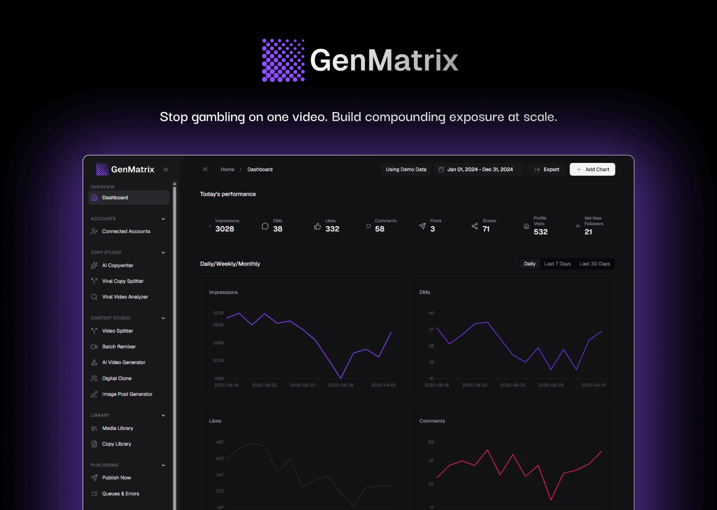 GenMatrix Hero Visual