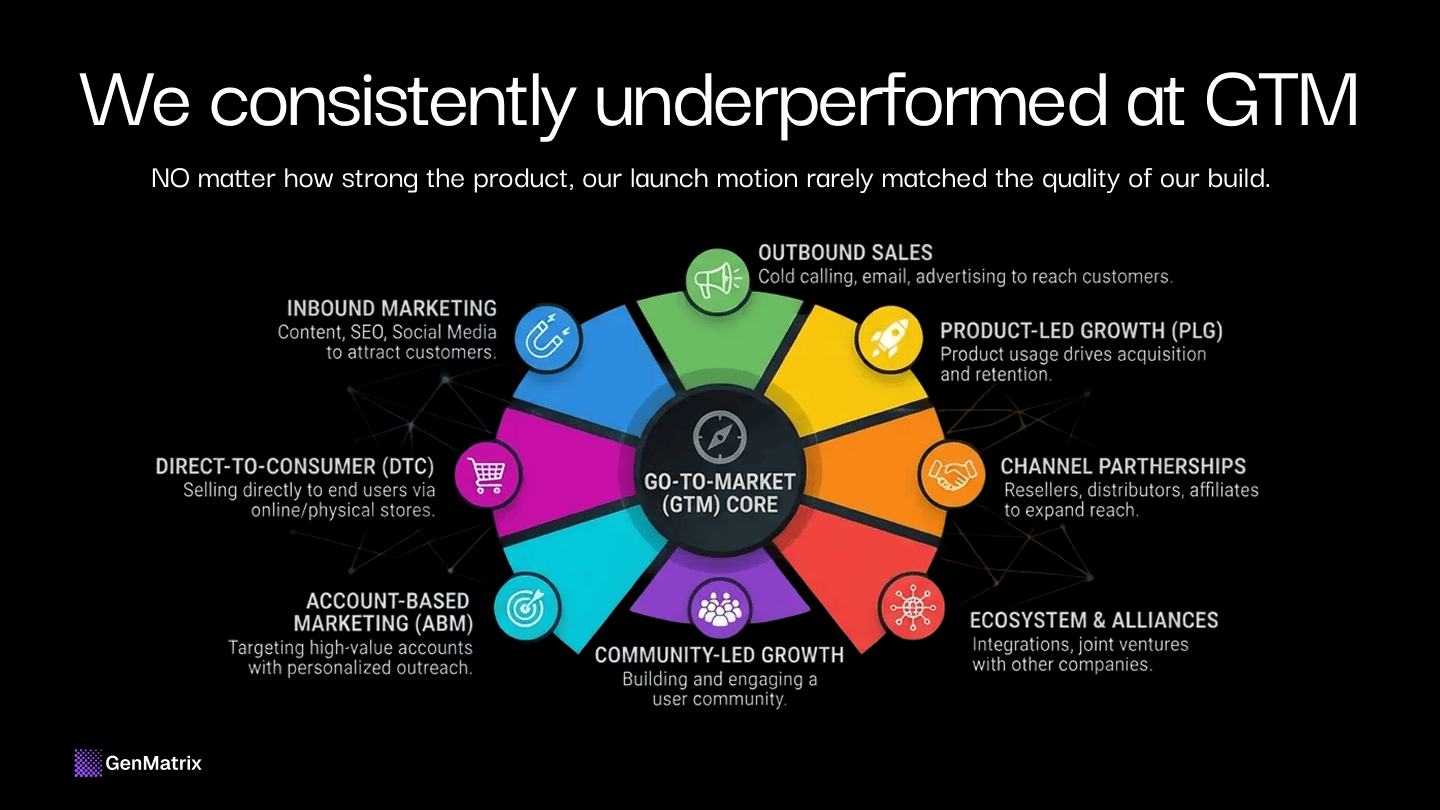 Why Build an AI Influencer?