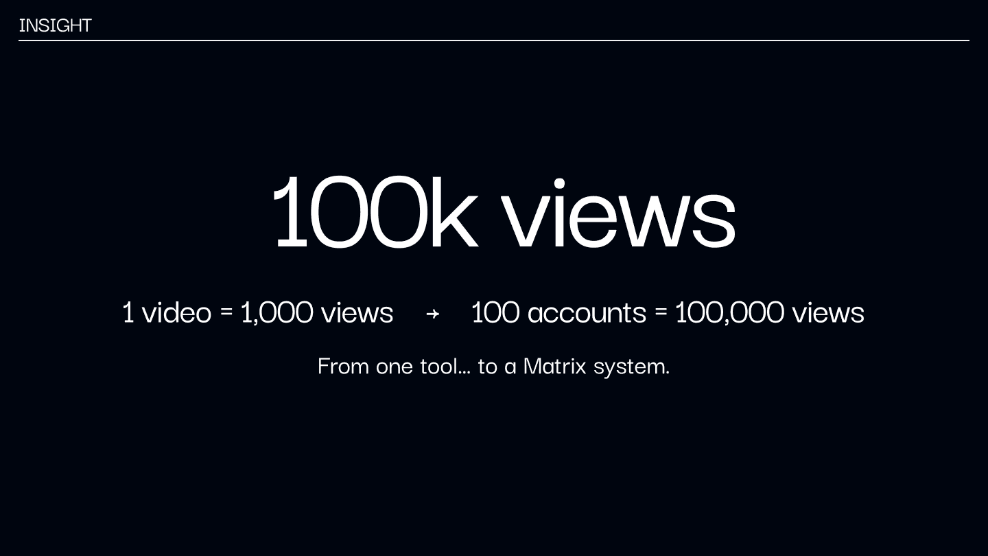 One spike vs many waves