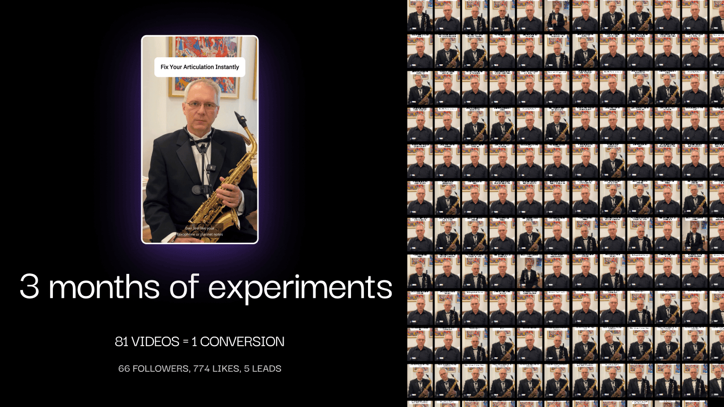 GenMatrix Performance Data