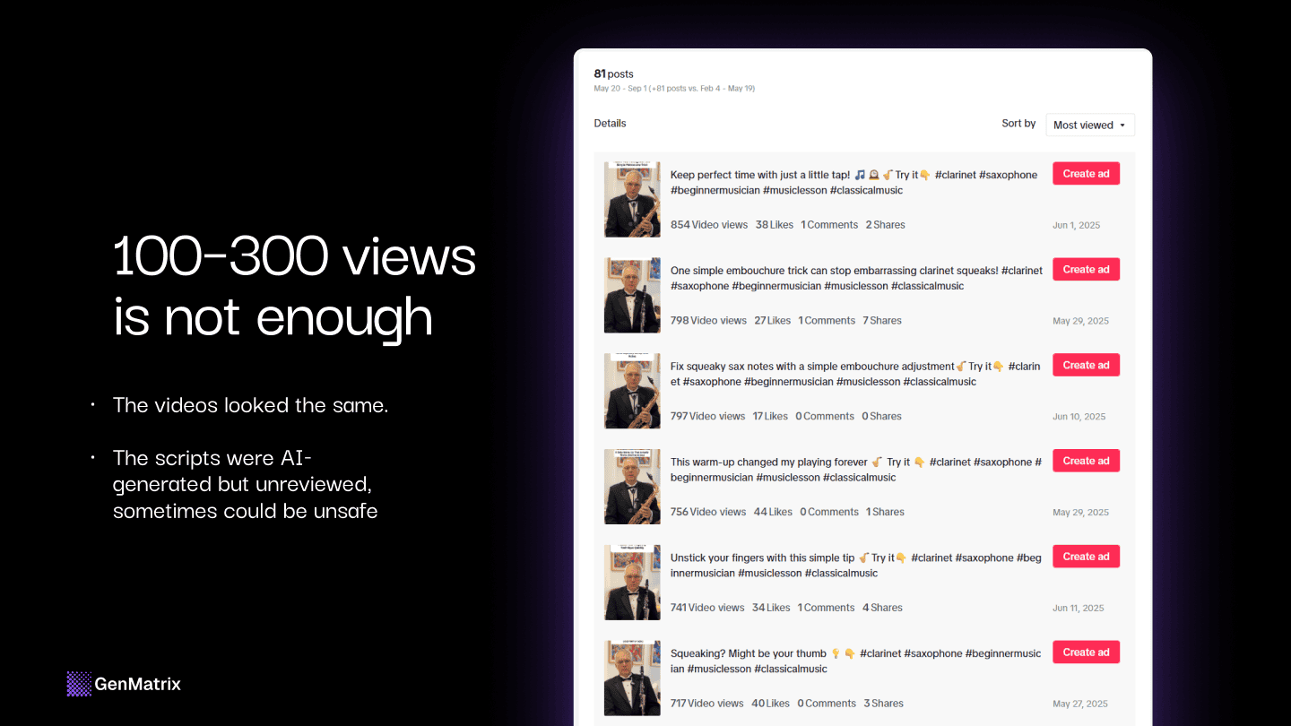 GenMatrix Performance Data